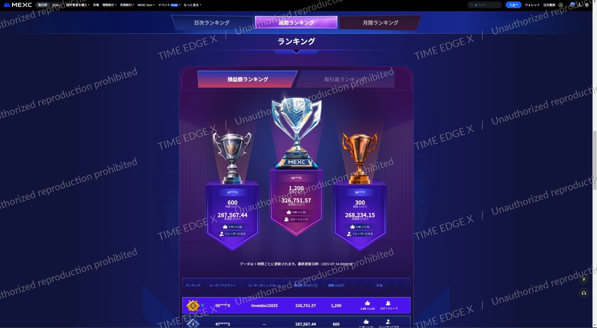 MEXC 週間損益額ランキング1位
